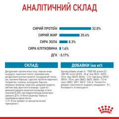 Сухий корм для цуценят ROYAL CANIN MEDIUM PUPPY (домашня птиця), 1 кг
